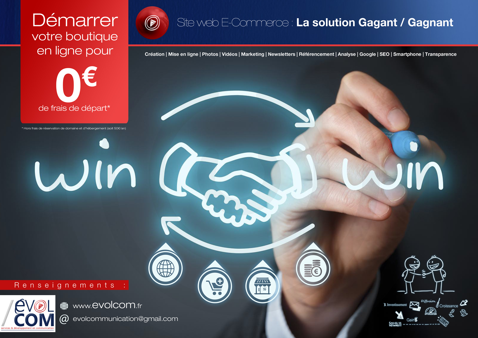 site-ecommerce-0euro site ecommerce professionnel à 0€
